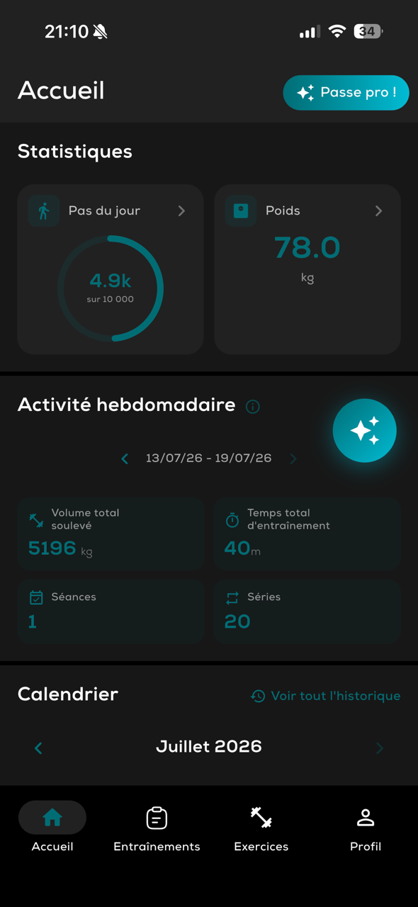 Dashboard mit Fortschrittsstatistiken und Gesundheitsindikatoren